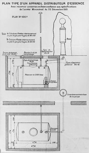 Plan-type d'un appareil distributeur d'essence conforme à l'arrêté ministériel du 25 décembre 1919.