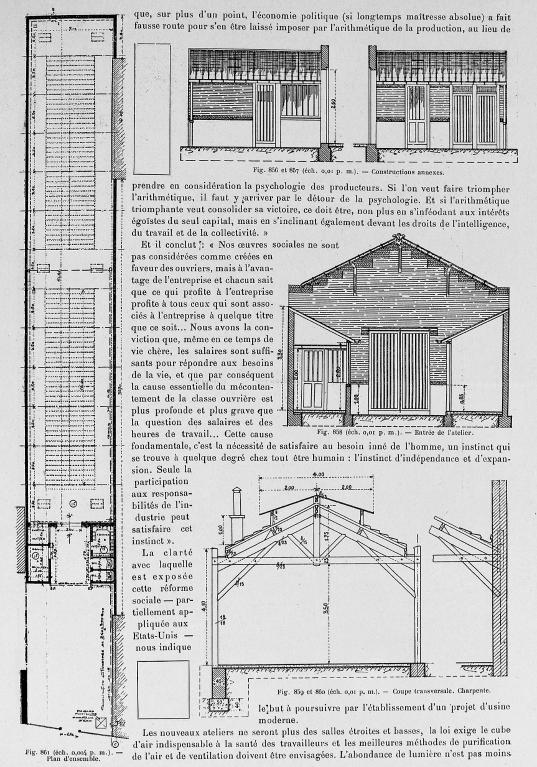 Etablissement industriel (plan, coupes, élévations). Gravure. Tiré de : L'Architecture usuelle, 1923. (BHVP)