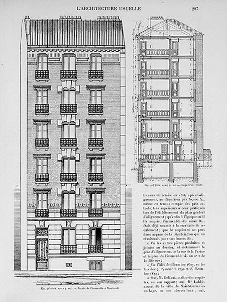 Immeuble : façade et coupe