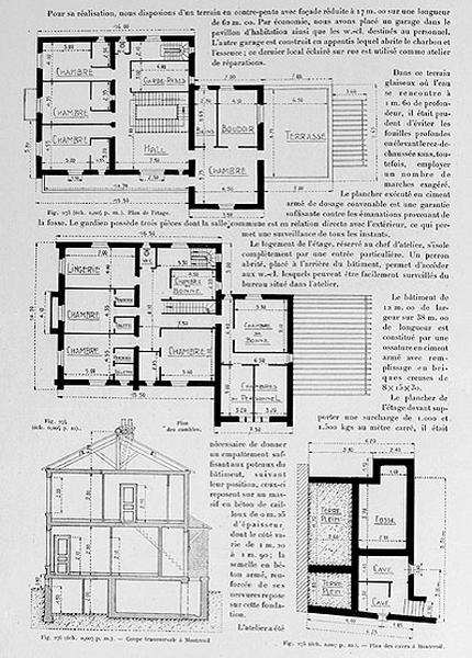 Etablissement industriel : plans et coupe du logis du gardien