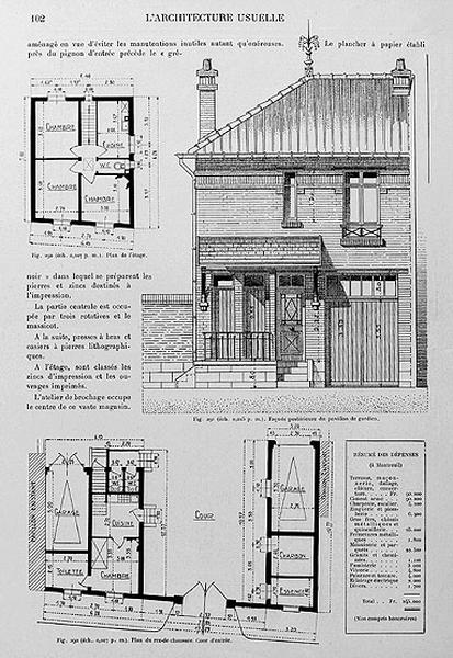 Etablissement industriel : élévation et plans du pavillon de gardien