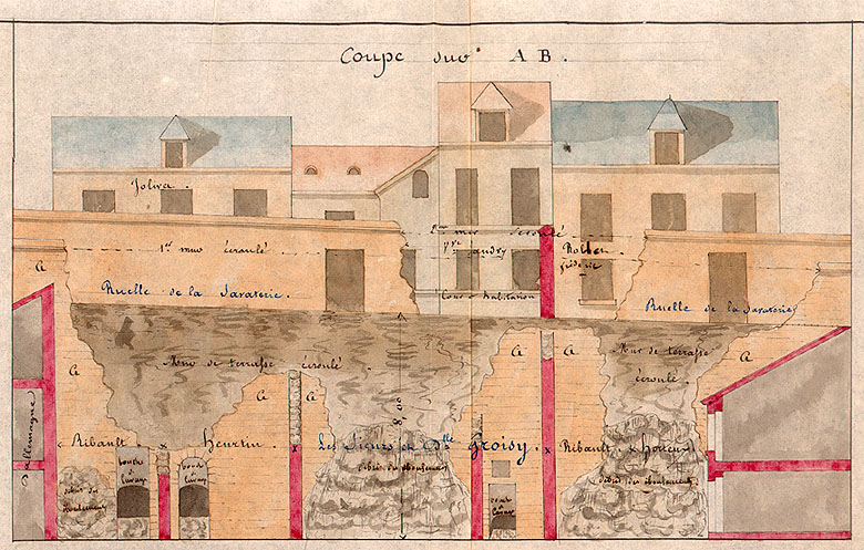 Partie écroulée de la ruelle de la Savaterie et propriétés attenantes : coupe longitudinale. 1847.