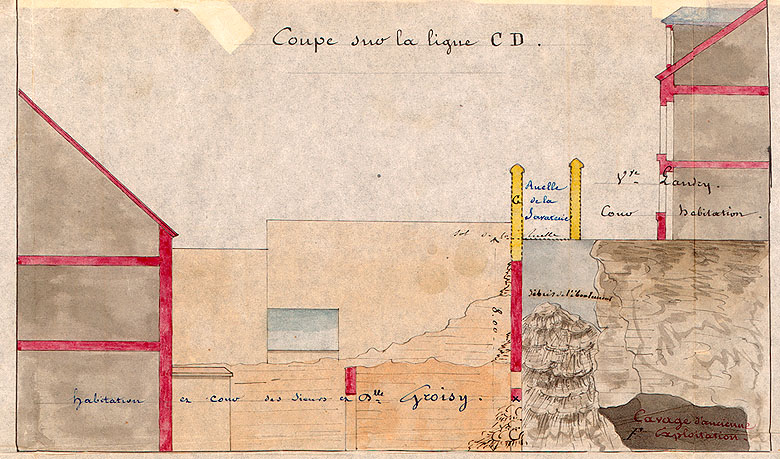 Partie écroulée de la ruelle de la Savaterie et propriétés attenantes : coupe transversale.1847.