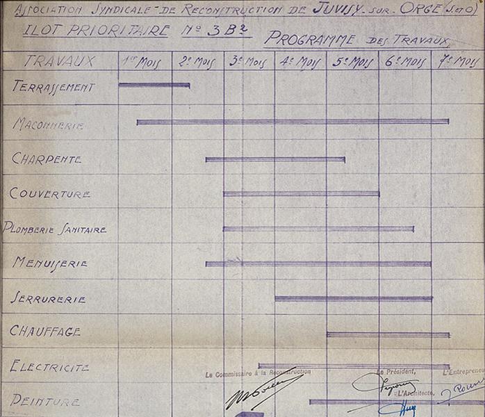 Tableau de programmation des travaux de reconstruction de l'îlot 3 B2 en fonction de l'intervention des corps de métier, prévu par les architectes d'opération Aubert et Audhoin, 1949.