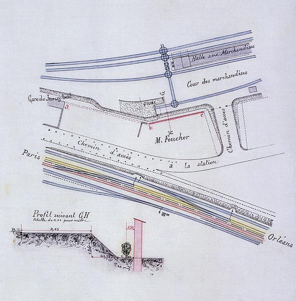 Gare de Juvisy-voyageurs (1e gare) : plan montrant la bifurcation des voies de la ligne d'Orléans et de celle de Corbeil.