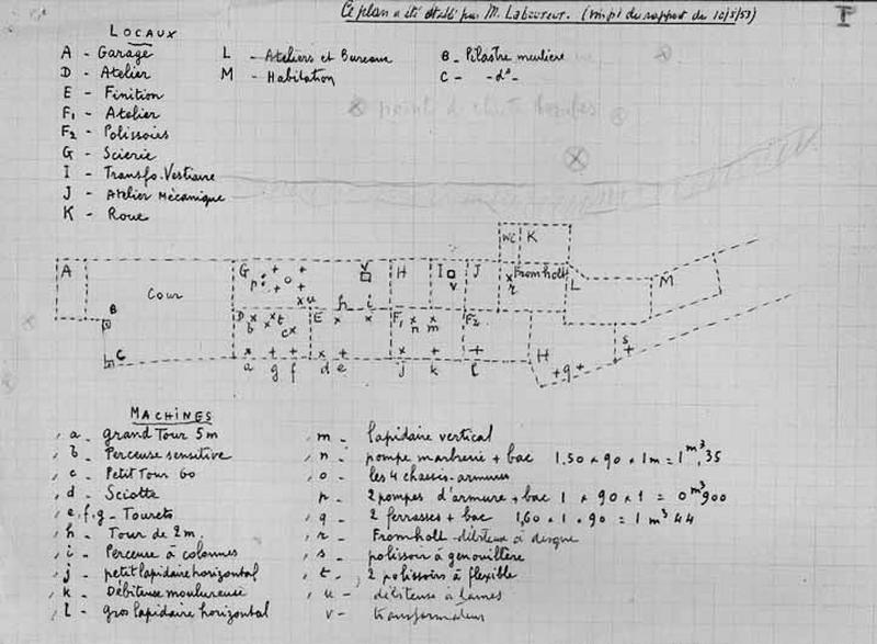 Plan signé de M. Laboureur de l'ensemble des bâtiments de l'entreprise de sciage et de polissage de marbres joint au rapport de 1953 du dossier d'indemnisation pour dommages de guerre et au projet de reconstruction prioritaire au titre des établissements industriels, commerciaux ou agricoles.