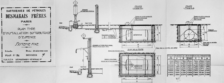 Dépôt d'essence situé au 94, route de Fontainebleau, exploité par Mme Rossi, successeur de M. Vachin (1938) : plan type d'installation distributrice d'essence proposée par les raffineries de pétrole Desmarais Frères, 23 décembre 1929.