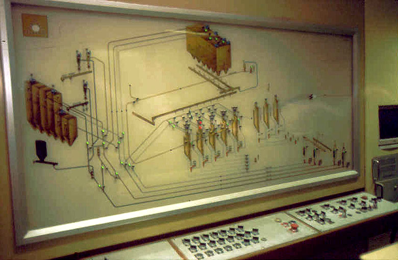 Tableau de commande, au 1er étage du moulin.