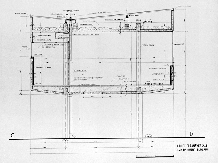 Coupe transversale du bâtiment de bureaux.