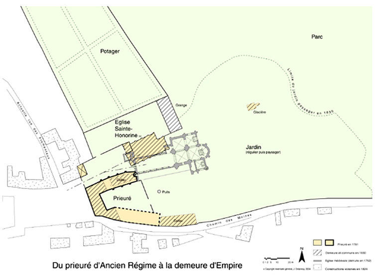 L'évolution du prieuré du XVIIe au début du XIXe siècle.