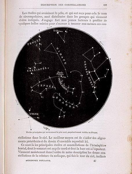 Page 689 de l'ouvrage de Camille Flammarion intitulé : 'L'Astronomie populaire : description générale du ciel', publié par C. Marpon et E. Flammarion, en 1880 : illustration montrant les principales étoiles qui environnent le pôle nord, constamment visibles en France.