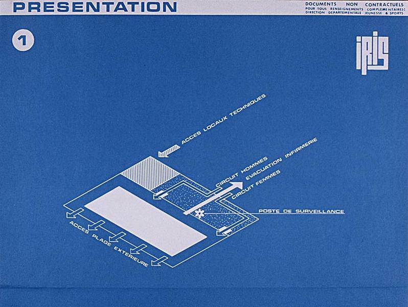 'Opération 1000 piscines' : concours nationaux sur le thème de la piscine, organisé par le Secrétariat à la Jeunesse, aux sports et aux loisirs, 1969-1970 : piscine type Iris : planche 1 de la brochure de présentation : schéma de fonctionnement de la couverture coulissante.