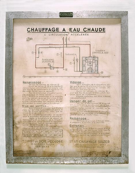 Notice de fonctionnement de la chaudière.