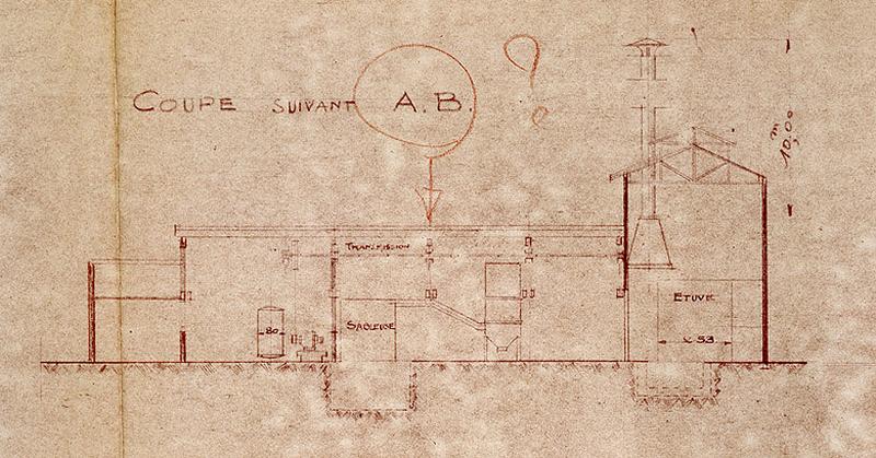 Détail d'un plan accompagnant une demande de permis de construire : 'Propriété de Mr. Piattino [...] Transformation d'une charpente d'atelier', coupe longitudinale au niveau de la sableuse et de l'étuve, 1949.