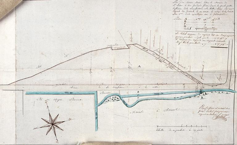 Plan de terrains en bordure de l'Almont, en l'an II.