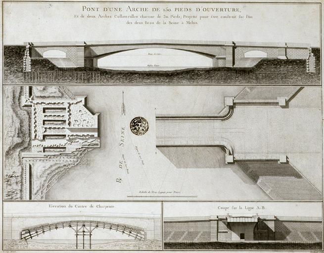 'Projet d'une arche de 150 pieds d'ouverture et de deux arches collatérales chacune de 30 pieds, projetté pour être construit sur l'un des deux bras de la Seine à Melun'. Cette gravure illustre le projet (non réalisé) de Perronet pour la reconstruction du pont-aux-fruits, sur le petit bras. Gravée par Berthault sous la direction de Lesage, elle fait partie des 'Oeuvres complètes' de Perronet.