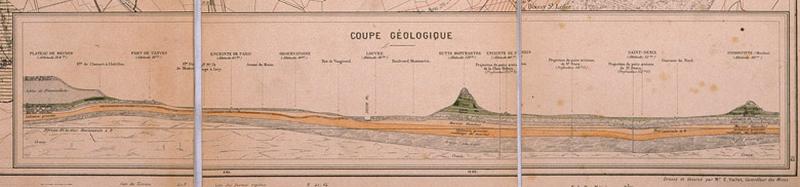 Détail de la coupe géologique du plan d'ensemble des carrières souterraines de Paris et du département de la Seine en 1889.
