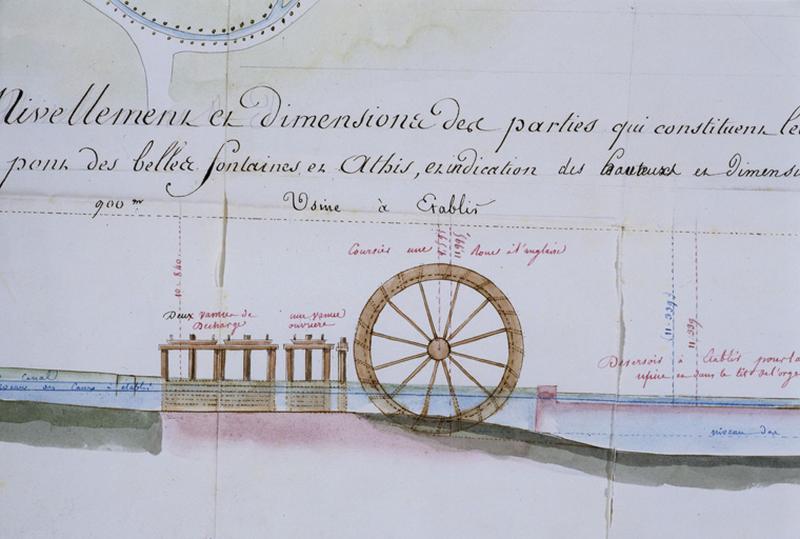 Plan aquarellé accompagnant le projet de construction d'un moulin sur l'Orge, 1825 : détail du bief et de la roue du moulin projeté.