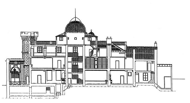 Bâtiment de l'observatoire-demeure de Camille Flammarion : coupe longitudinale réalisée par Evelyne Mauger en 1998 dans le cadre d'un projet de réhabilitation commandé par l'Ecole d'architecture de Paris-Villemin.