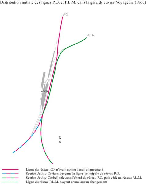 Répartition intiale des réseaux du P.O. et du P.L.M. dans la gare de Juvisy-voyageurs après 1863.