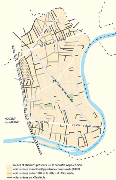 Schéma reconstituant la chronologie des créations de rues au Perreux.