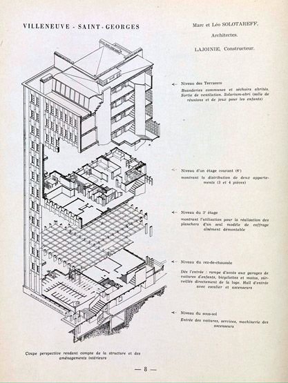 Villeneuve-Saint-Georges, cité dite cité Gabriel Péri, avenue Division Leclerc, Cité des Tours. Coupe perspective d'une tour type du projet de Solotareff et Lajoinie. Tiré de : Villeneuve-Saint-Georges, cité Gabriel Péri. Présentation des différents projets. In Architecture française, n° 103-104, 1950.