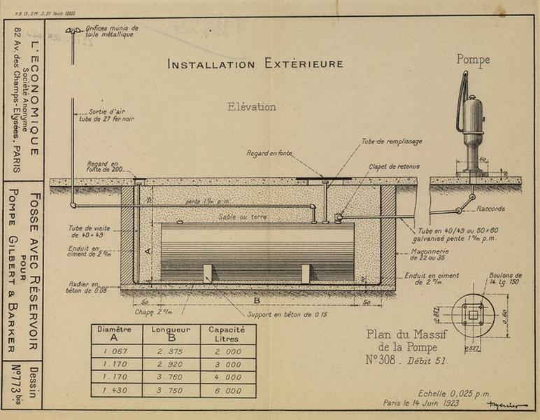 Elévation de la fosse avec réservoir pour pompe Gilbert et Barker qui sera installée sur le site des Comptoirs Français Edouard Mignot 14 juin 1923. Echelle 1/40.