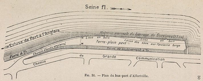 Alfortville. Plan du bas port. Tiré de : Notions de navigation intérieure / M. Fourrey. Paris : Ecole spéciale des travaux publics, 1929.