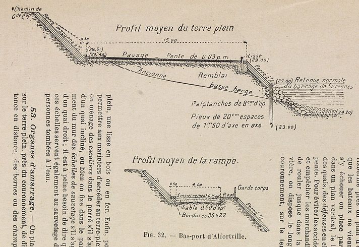 Bas port. Profil moyen du terre-plein et de la rampe. Tiré de : Notions de navigation intérieure / M. Fourrey. Paris : Ecole spéciale des travaux publics, 1929.