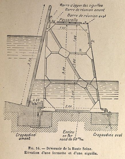 Déversoir de la Haute Seine. Elévation d'une fermette et d'une aiguille.  Tiré de : Notions de navigation intérieure / M. Fourrey. Paris : Ecole spéciale des travaux publics, 1929.