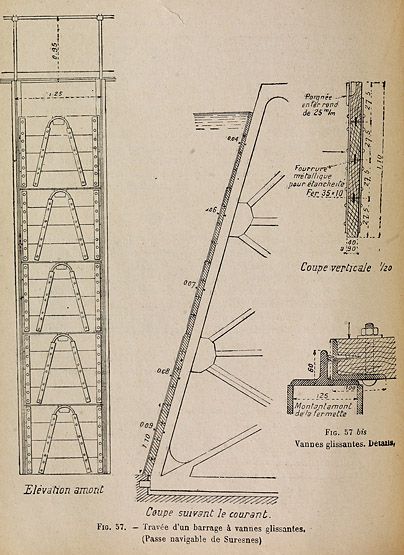 Travée d'un barrage à vannes glissantes. Elévation, coupe. Tiré de : Notions de navigation intérieure / M. Fourrey. Paris : Ecole spéciale des travaux publics, 1929.