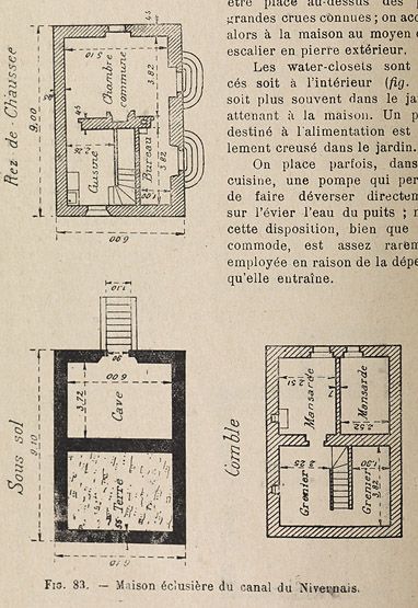 Plan de la maison du gardien d'une écluse du Nivernais. Tiré de : Notions de navigation intérieure / M. Fourrey. Paris : Ecole spéciale des travaux publics, 1929.