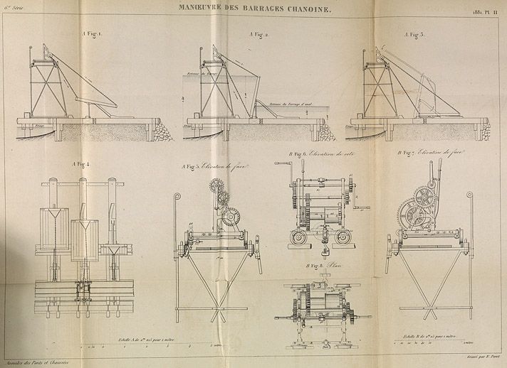 Manoeuvre des barrages Chanoine. Tiré de : Note sur la manoeuvre des barrages Chanoine / Maurice Lévy. In Annales des Ponts et Chaussées, 1er semestre 1881, n° 23,  pl. 11.