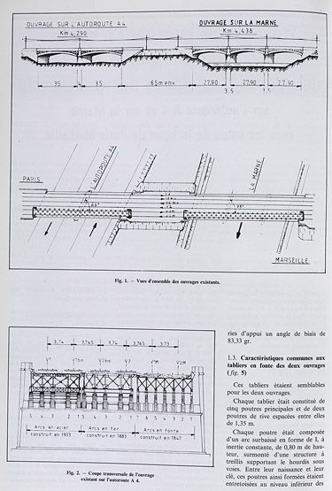 Ponts ferroviaires de la ligne Paris-Lyon : vue d'ensemble des ouvrages existants sur la Marne et l'autoroute A4 et caractéristiques communes des tabliers. Tiré de : Travaux sur le pont de Charenton, remplacement des tabliers en fonte des ponts-rails sur l'autoroute A4 et sur la Marne sous les voies de la ligne Paris-Marseille / F. Jouvie, C. Vicherat. In Revue Générale des Chemins de Fer, juin 1987, p. 21.