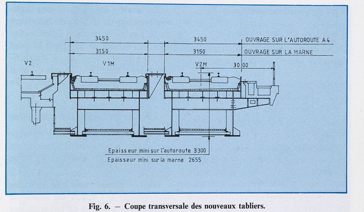 Pont ferroviaire de la ligne Paris-Lyon. Coupe transversale des nouveaux tabliers. Tiré de : Travaux sur le pont de Charenton, remplacement des tabliers en fonte des ponts-rails sur l'autoroute A4 et sur la Marne sous les voies de la ligne Paris-Marseille / F. Jouvie, C. Vicherat. In Revue Générale des Chemins de Fer, juin 1987, p. 21.