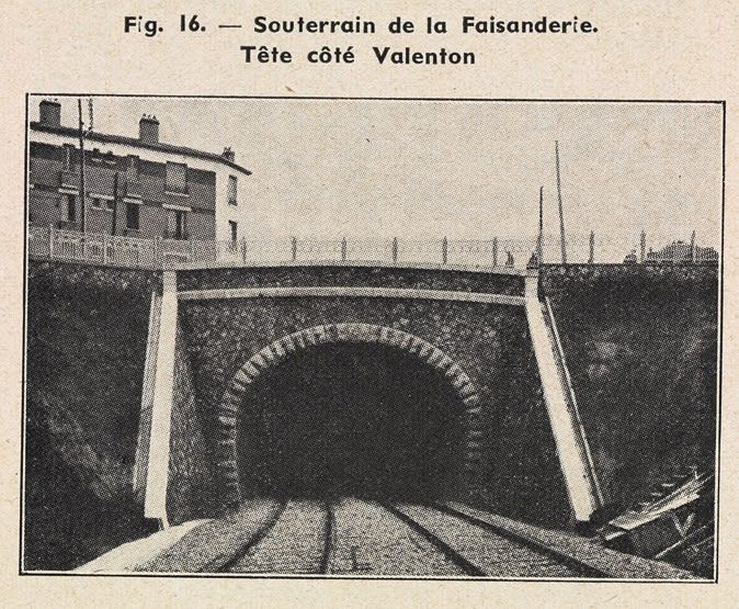 Voie ferrée dit raccordement de Valenton de la ligne de Grande Ceinture. Souterrain de la Faisanderie, tête côté Valenton. Tiré de : Le raccordement de Valenton/ M. Habouzit. In Revue Générale des Chemins de Fer, 1er mai 1938, p. 287-298.