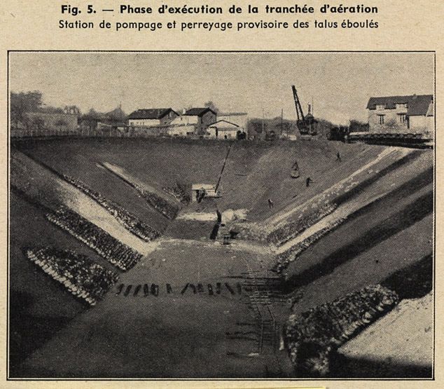 Voie ferrée dit raccordement de Valenton de la ligne de Grande Ceinture. Phase d'exécution de la tranchée d'aération. Tiré de : Le raccordement de Valenton/ M. Habouzit. In Revue Générale des Chemins de Fer, 1er mai 1938, p. 287-298.