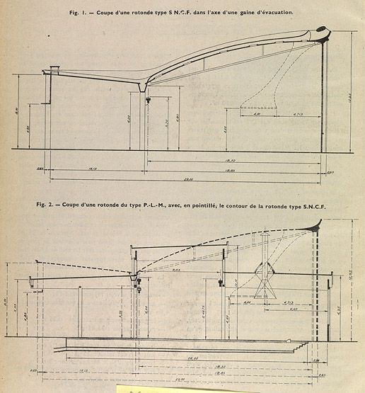 Coupe d'une rotonde type SNCF. Tiré de : Nouvelles Rotondes à Machines de la S.N.C.F / M.R. Lévi. In Revue Générale des Chemins de Fer, janv. 1948. (Association pour l'histoire des chemins de fer, Paris)