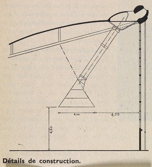 Détails de construction de la rotonde d'Avignon. Tiré de : Nouvelles Rotondes à Machines de la S.N.C.F / M.R. Lévi. In Revue Générale des Chemins de Fer, janv. 1948. (Association pour l'histoire des chemins de fer, Paris)