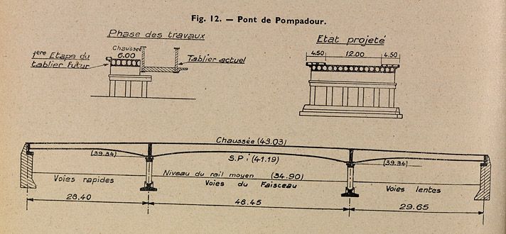 Villeneuve-Saint-Georges, gare de Villeneuve-Triage. Coupes et élévations du pont de Pompadour. Tiré de : La transformation de la gare de Villeneuve-Saint-Georges-Triage / M.P Geoffroy et M. Dinard. In Revue Générale des Chemins de Fer, juin 1948. (Association pour l'histoire des chemins de fer, Paris)