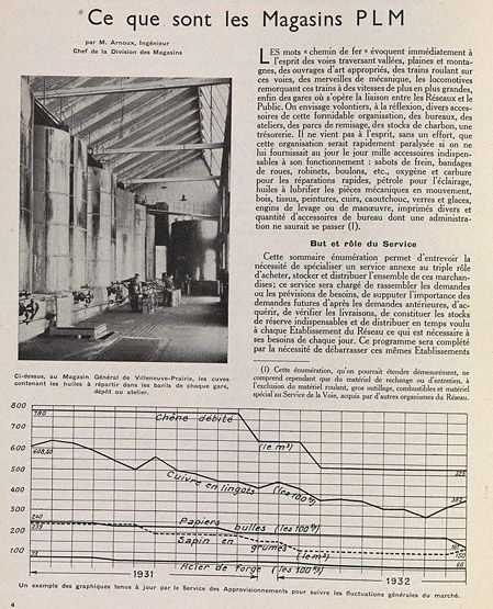 Villeneuve-Saint-Georges. Vue des cuves d'huiles du magasin général de Villeneuve-Prairie. Photographie et graphique. Tiré de : Ce que sont les magasins PLM / M.Arnoux. In "Bulletin du PLM", janv. 1933. (Association pour l'histoire des chemins de fer, Paris)