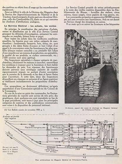 Villeneuve-Saint-Georges. Vue des cases de stockage et plan schématique du magasin principal de Villeneuve-Prairie. Photographie, plan. Tiré de : Ce que sont les magasins PLM / M.Arnoux. In "Bulletin du PLM", janv. 1933. (Association pour l'histoire des chemins de fer, Paris)