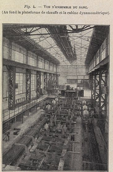 Vitry-sur-Seine, station d'essais ferroviaires. Vue d'ensemble du banc. Au fond, la plateforme de chauffe et la cabine dynamométrique. Tiré de : Banc d'essais des locomotives des réseaux français. Vitry-sur-Seine. In Revue Générale des Chemins de Fer, oct. 1933. (Association pour l'histoire des chemins de fer, Paris)