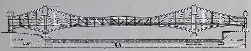 Ivry-sur-Seine, Charenton-le-Pont. Passerelle industrielle d'Ivry-Charenton. Elévation schématique cotée. Tiré de : Travaux, juillet 1939, p. 280.