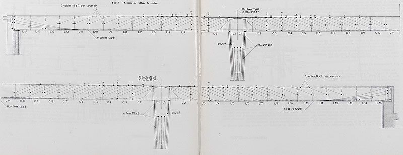 Choisy-le-Roi. Pont de Choisy (n°2). Schéma de câblage du tablier.  Tiré de : Travaux, janvier 1966, n° 372.