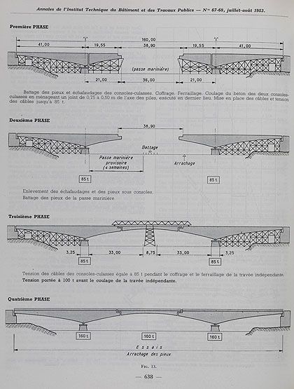 Villeneuve-Saint-Georges . Pont de Villeneuve-Saint-Georges (n°3). Schémas des phases successives de construction de l'ouvrage. Tiré de : Annales de l'Institut technique du bâtiment et des travaux publics, 6e année, n°67-68, juillet-août 1953.