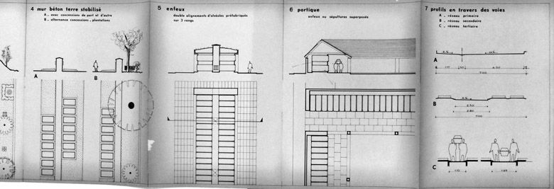 Dossier d'avant-projet, avril 1969. Eléments de composition dans la trame 7 x 7 (partie 2). En 4, les « murs béton terre stabilisé » avec sépultures de part et d'autres et sépulture d'un côté et plantations de l'autre (aménagement non réalisé) ; en 5, les enfeus ; en 6, les enfeus sous portique (les deux rangs d'enfeus superposés sont remplacés par quatre rangs d'ossuaires individuels dans la réalisation, eux-mêmes devenus colombariums après la création d'un crématorium) ; en 7, les profils des trois types de réseaux.
