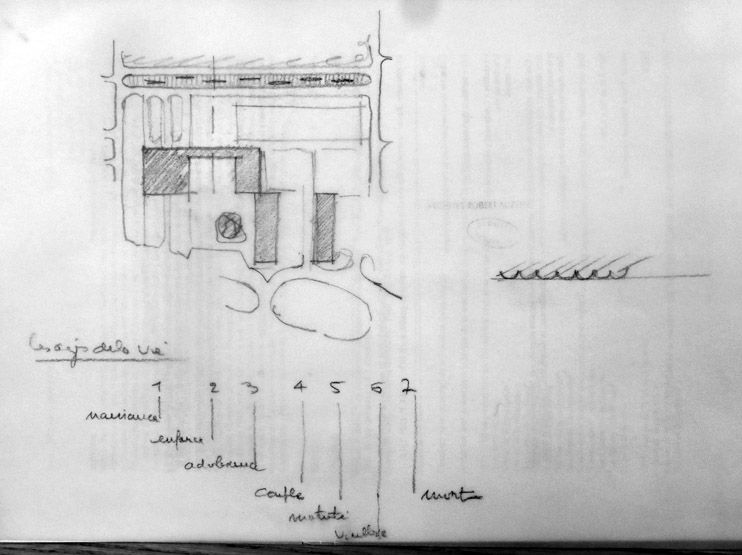Esquisse de Robert Auzelle, localisant le bassin destiné à accueillir la sculpture monumentale et décomposant les sept éléments du premier programme des Ages de la vie (naissance, enfance, adolescence, couple, maturité, vieillesse et mort).
