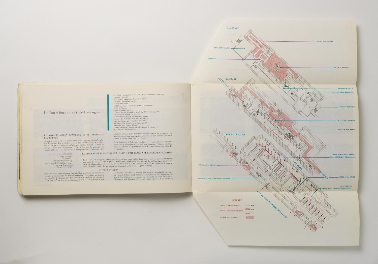 13 L'exploitation de l'aérogare, "Installations Terminales Orly", brochure éditée par l'Aéroport de Paris, 1961.