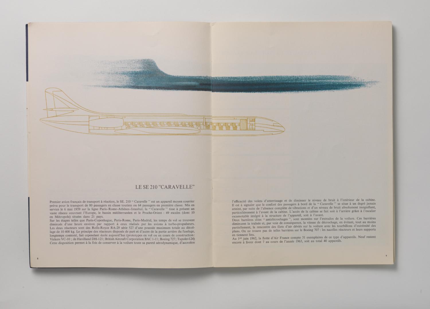 Le SE 210 Caravelle, Illustration de Roger Excoffon, "Air France 1962", rapport d’activité.
